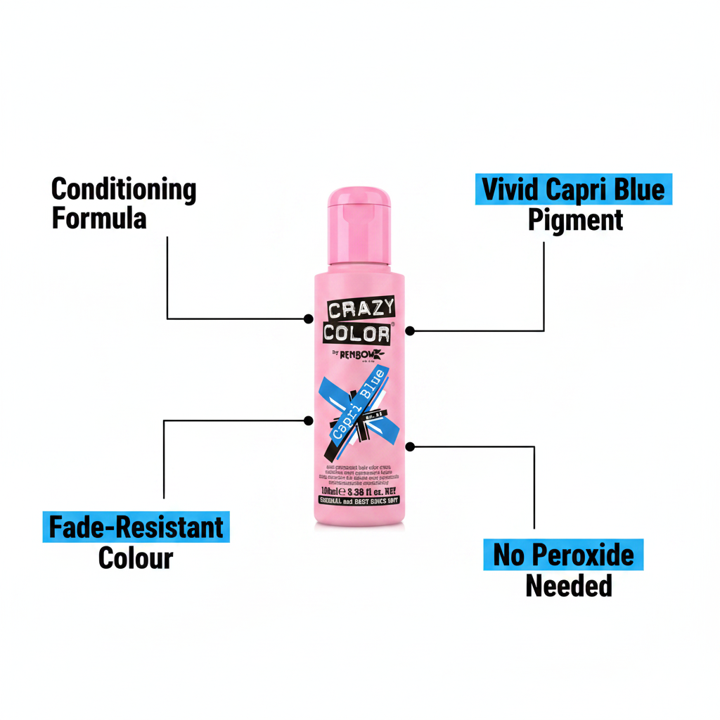 Crazy Color Capri Blue Hair Dye 100ml feature infographic highlighting vivid pigment, conditioning formula, fade-resistant colour, no peroxide needed and 100ml size