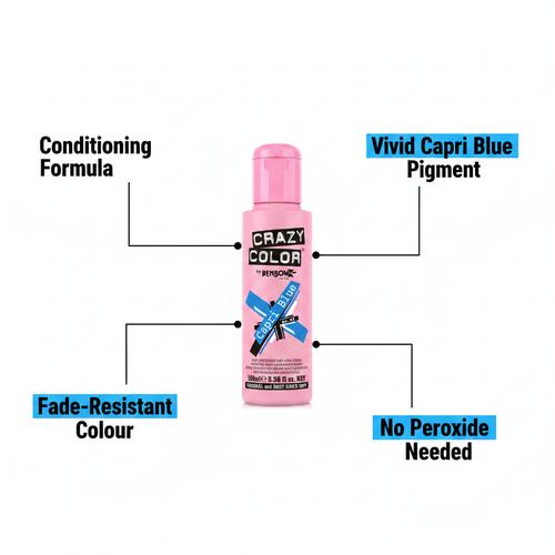 Crazy Color Capri Blue Hair Dye 100ml feature infographic highlighting vivid pigment, conditioning formula, fade-resistant colour, no peroxide needed and 100ml size