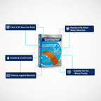 Questaplast Washproof Plasters infographic showing 5 key features: pack of 50, washproof, flexible, protects against bacteria, suitable for whole family