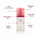 Taylor of London White Satin EDT 100ml feature infographic with callout labels highlighting key product benefits