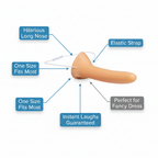 Long Nose Liar feature infographic with 5 A+ callout labels on white background