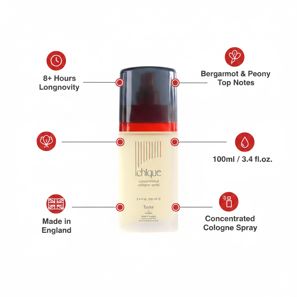Taylor of London Chique cologne feature infographic showing 8+ hour longevity, bergamot and peony notes, 100ml size, Made in England, premium brand design