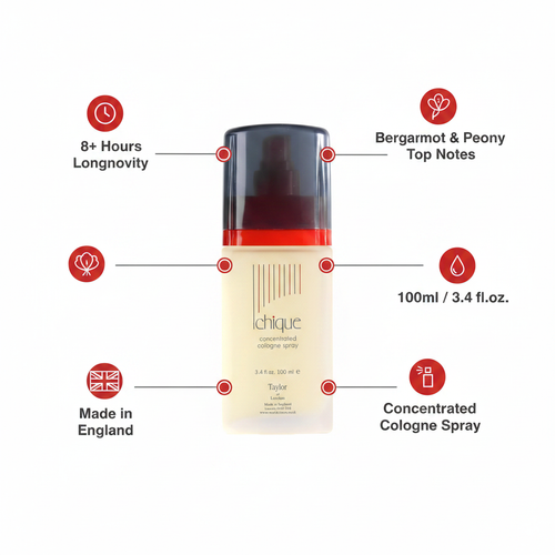 Taylor of London Chique cologne feature infographic showing 8+ hour longevity, bergamot and peony notes, 100ml size, Made in England, premium brand design