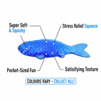 Sticky Fish Squishy Squeeze blue toy feature infographic highlighting stress relief, soft texture, pocket size and colour variety