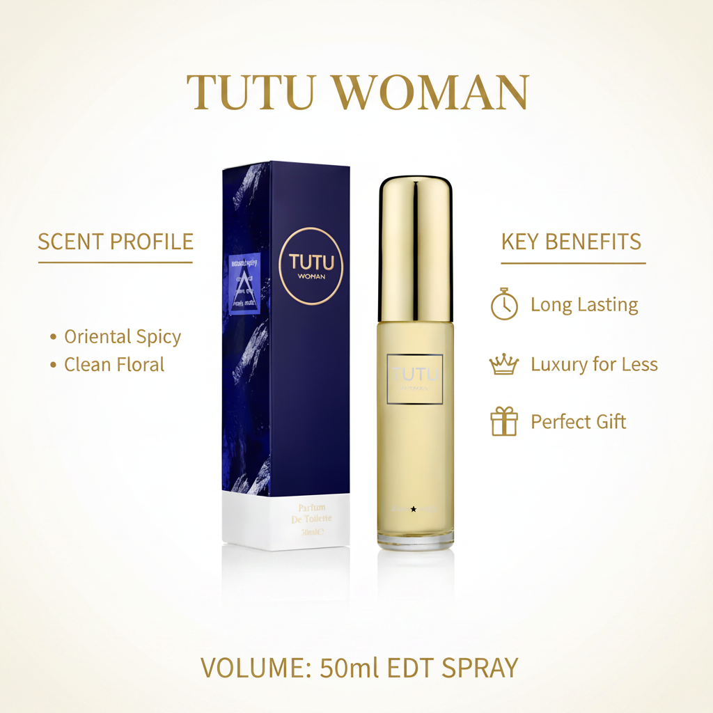 Tutu Woman perfume infographic showing scent profile and key benefits