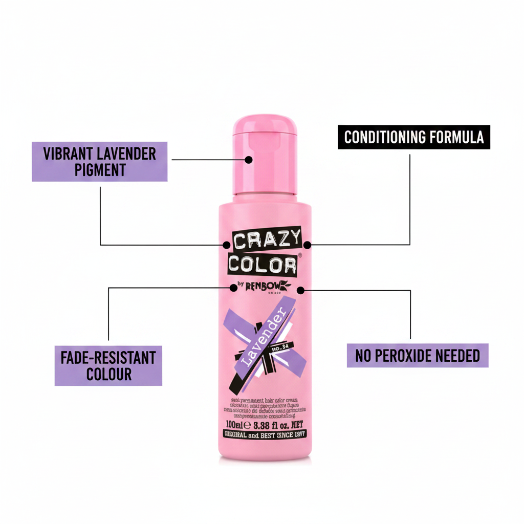 Crazy Color Lavender Hair Dye 100ml feature infographic highlighting vibrant pigment, conditioning formula, fade-resistant colour, no peroxide needed and 100ml size