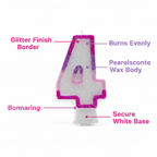 Pink glitter number 4 birthday candle infographic with callout labels highlighting glitter finish border, pearlescent wax body, secure base and even burn