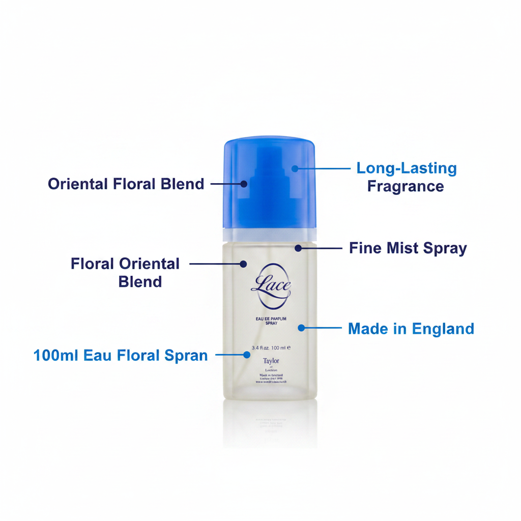 Taylor of London Lace EDP 100ml feature infographic with callout labels on white background