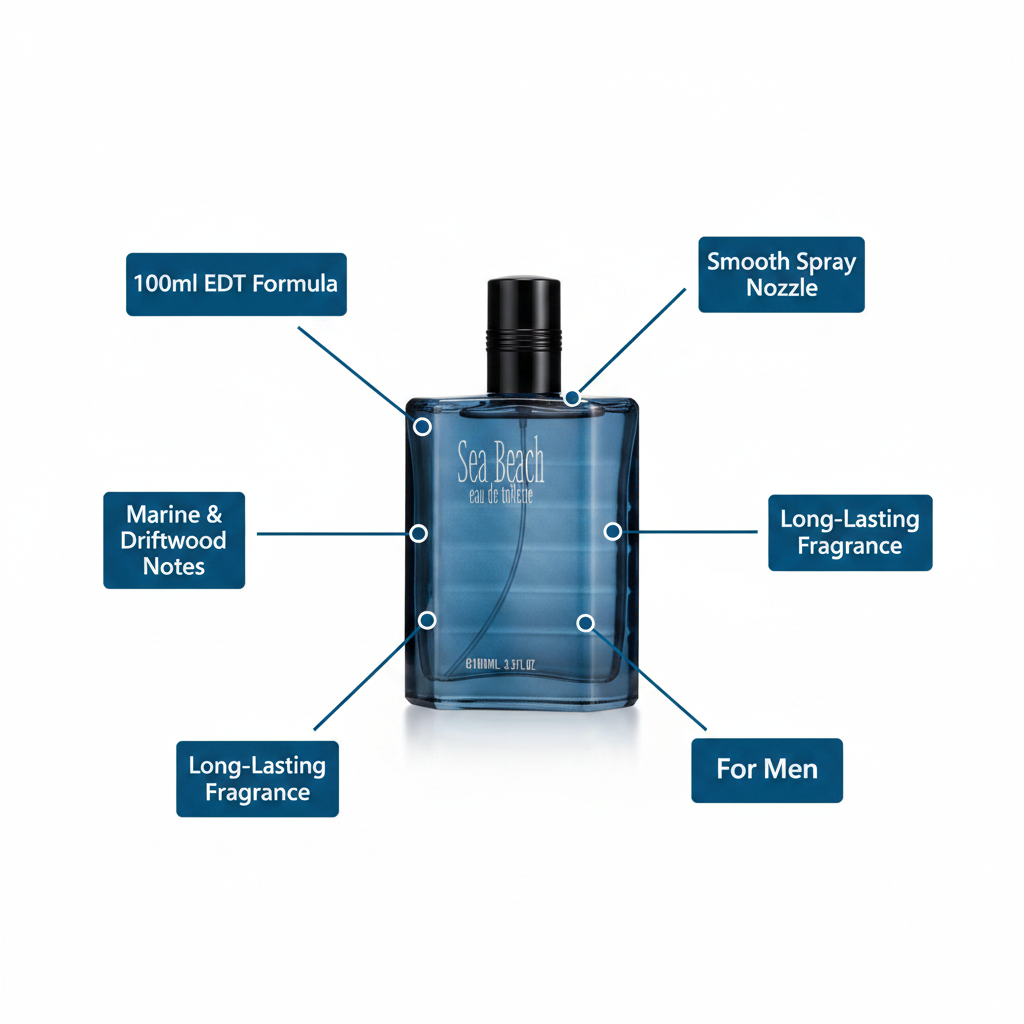 Real Time Sea Beach EDT 100ml feature infographic with callout labels highlighting key product benefits