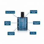 Real Time Sea Beach EDT 100ml feature infographic with callout labels highlighting key product benefits