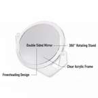 Double Sided Mirror With Stand Feature Infographic - Double Sided, 360 Rotating Stand, Clear Acrylic Frame, Freestanding