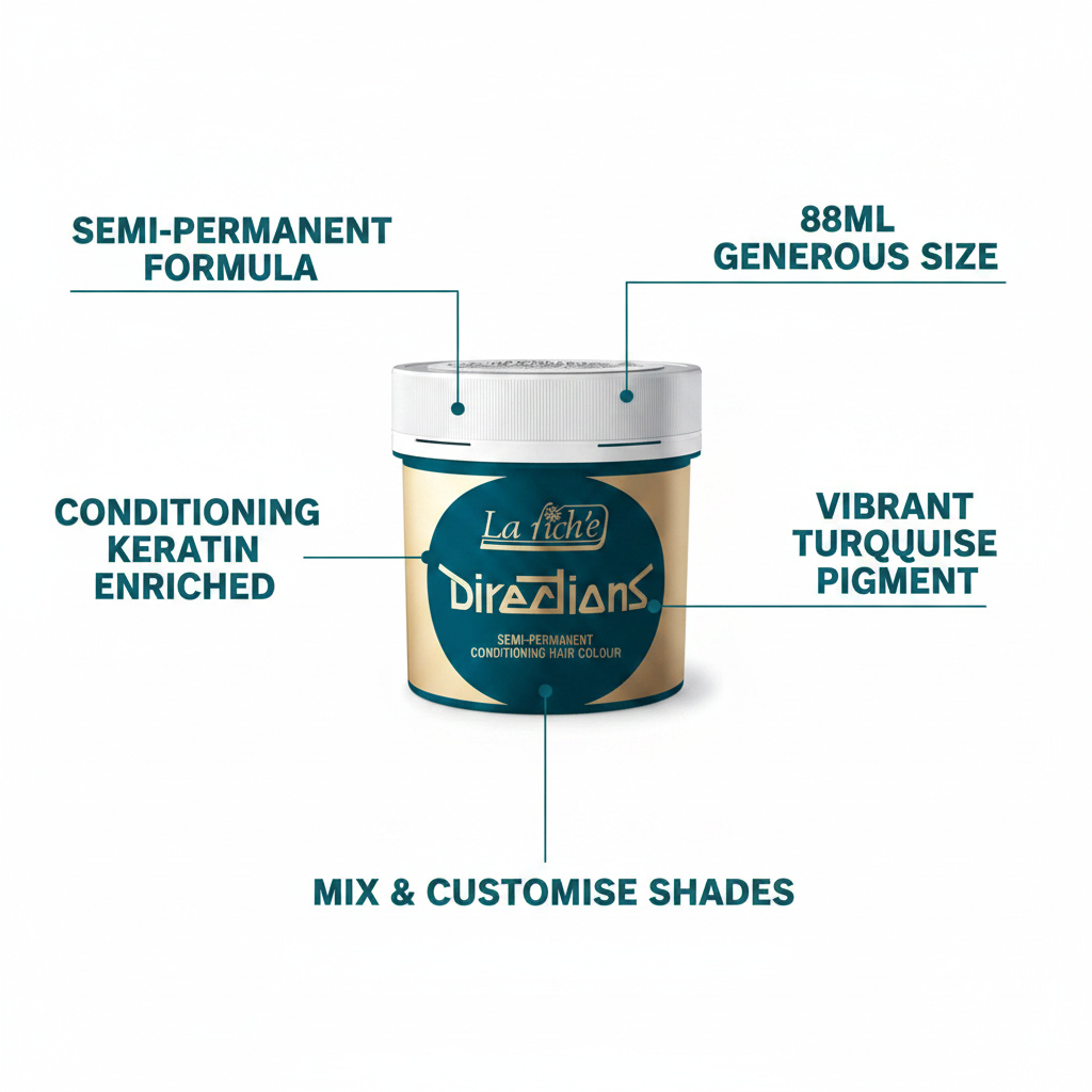 La Riche Directions Turquoise Hair Dye 88ml feature infographic with callout labels highlighting key product benefits