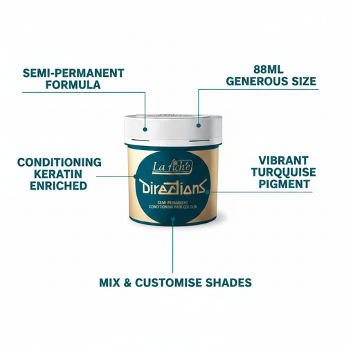La Riche Directions Turquoise Hair Dye 88ml feature infographic with callout labels highlighting key product benefits
