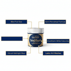 La Riche Directions Midnight Blue Hair Dye infographic showing key features: 88ml, semi-permanent, conditioning formula, lasts 4-8 washes