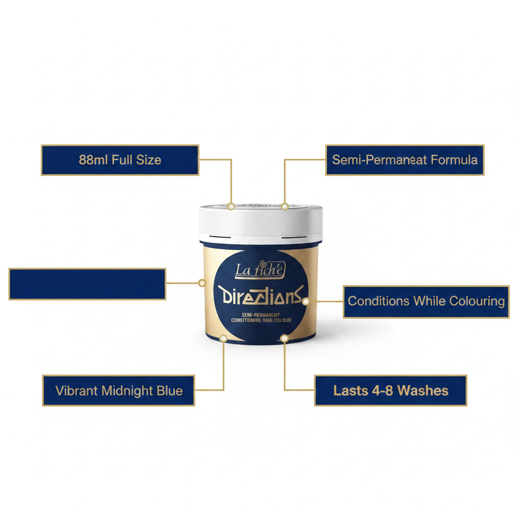 La Riche Directions Midnight Blue Hair Dye infographic showing key features: 88ml, semi-permanent, conditioning formula, lasts 4-8 washes