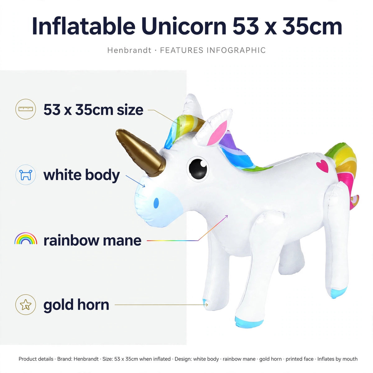 Infographic showing inflatable unicorn features including size 53 x 35cm, white body, rainbow mane, gold horn, and printed face