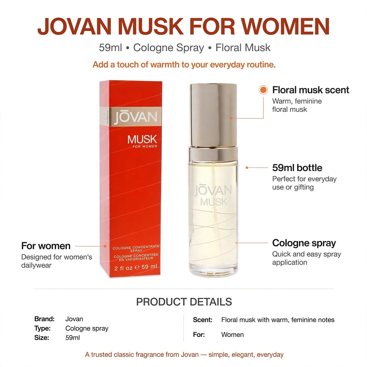 Infographic showing floral musk scent and 59ml cologne spray features