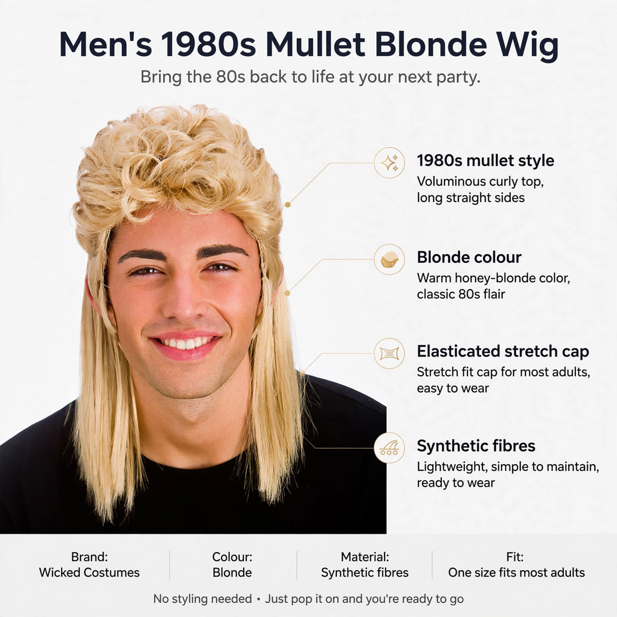 Infographic showing 1980s mullet style, blonde colour, elasticated stretch cap, synthetic fibres