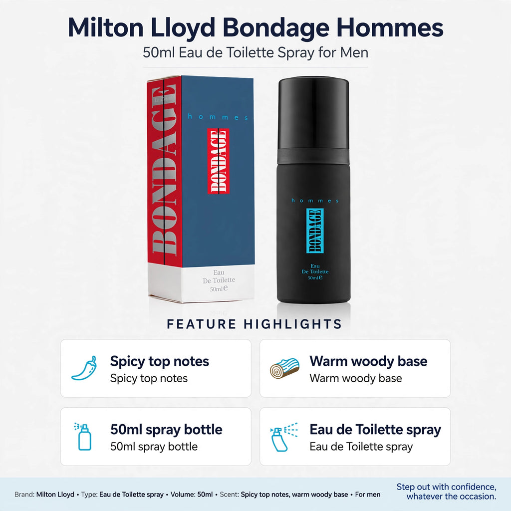 Infographic showing spicy top notes and warm woody base features of Milton Lloyd Bondage Hommes