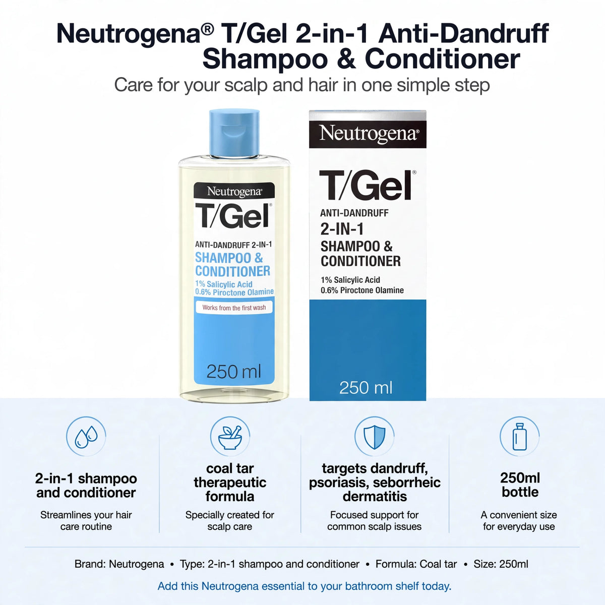 Infographic showing 2-in-1 shampoo and conditioner with coal tar formula targeting dandruff, psoriasis, seborrheic dermatitis