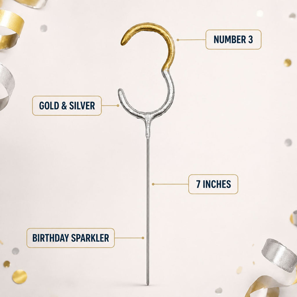 Number 3 birthday sparkler infographic showing gold and silver finish and 7 inch length