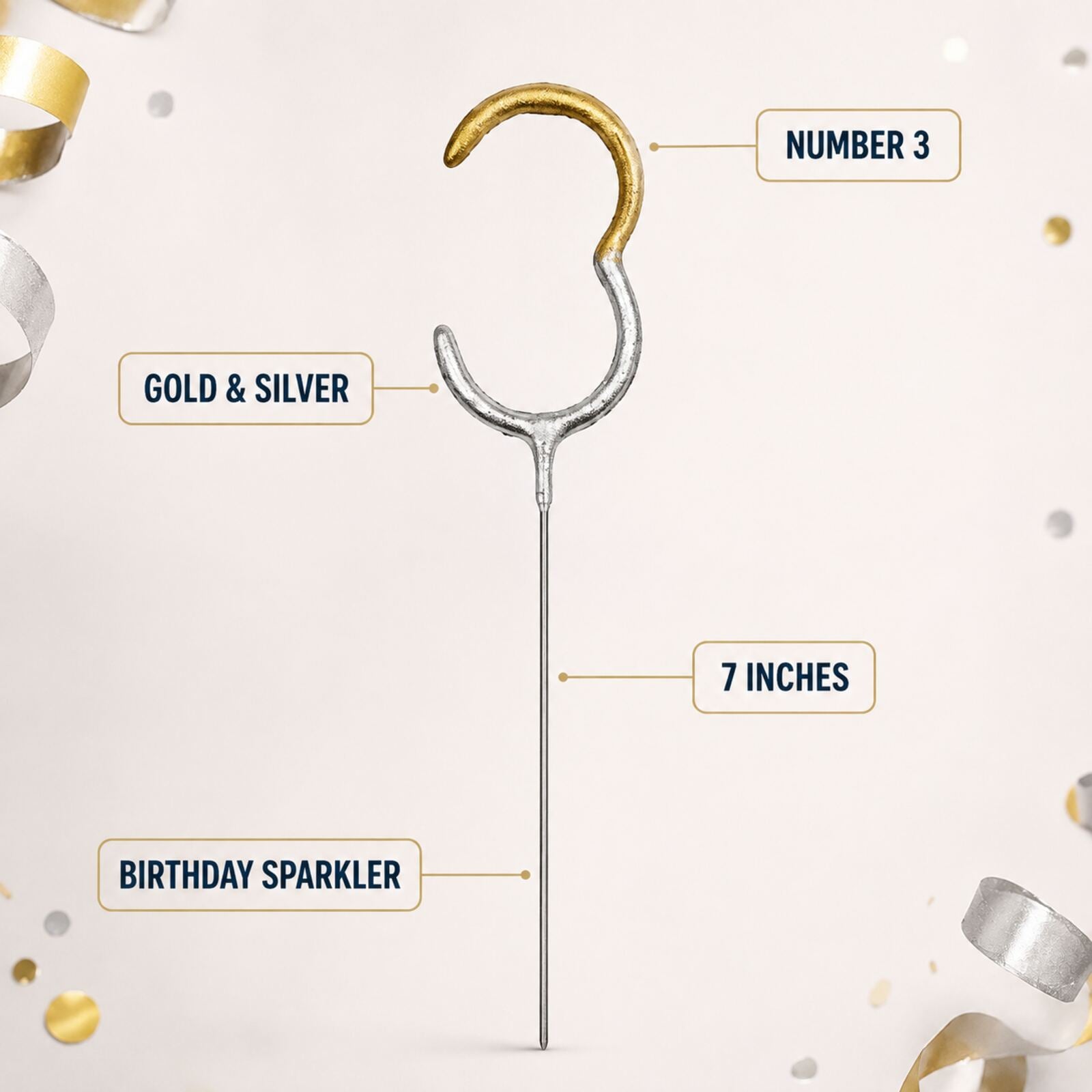 Number 3 birthday sparkler infographic showing gold and silver finish and 7 inch length