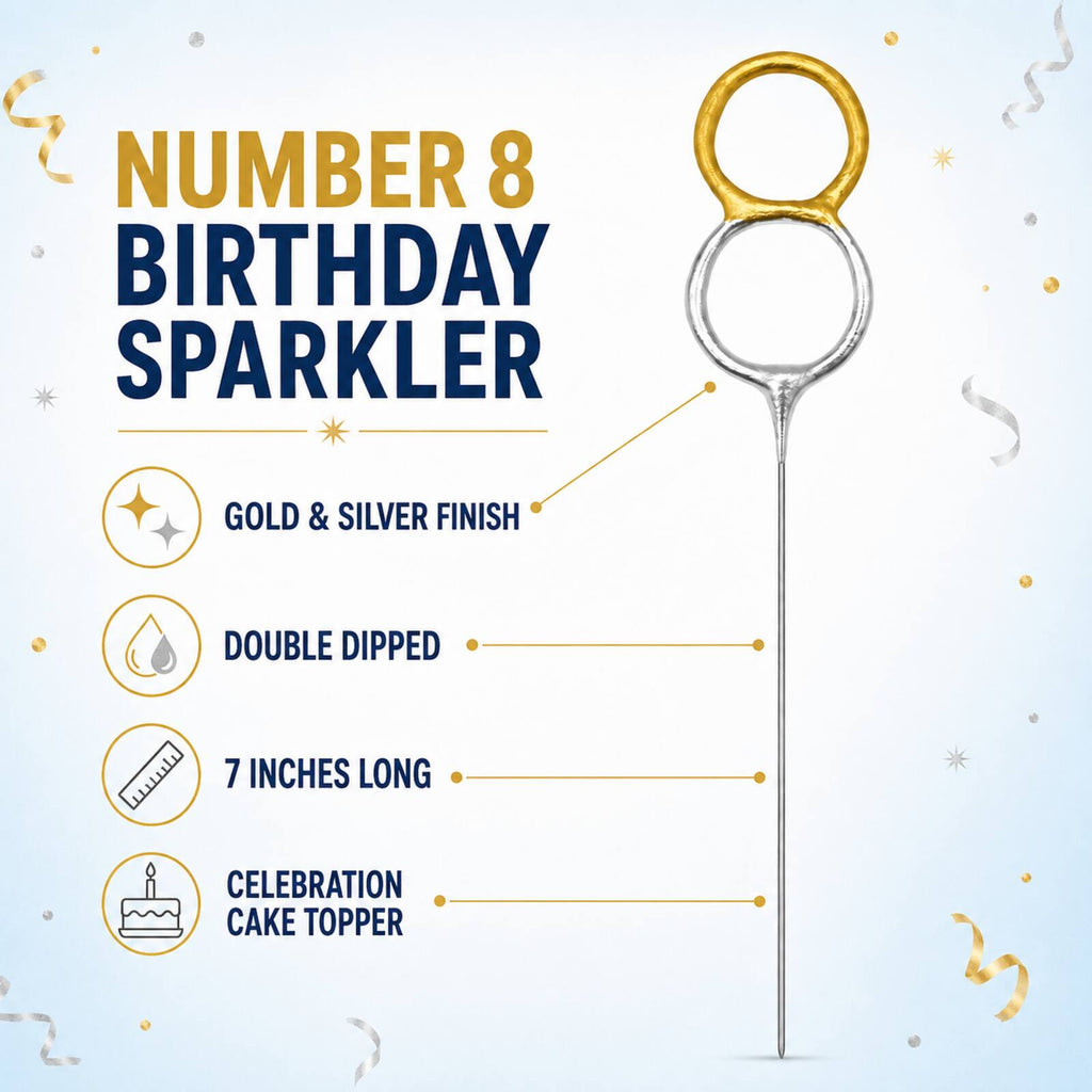 Number 8 birthday sparkler infographic showing gold silver finish and 7 inch length
