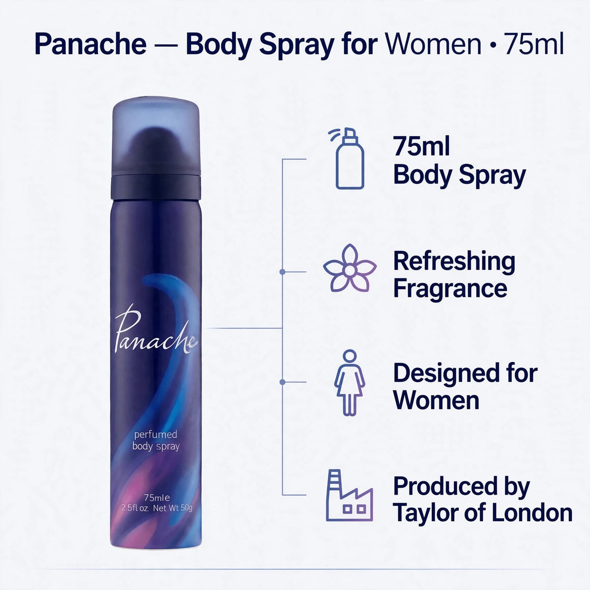 Features of Panache Body Spray for Women including refreshing fragrance and 75ml size