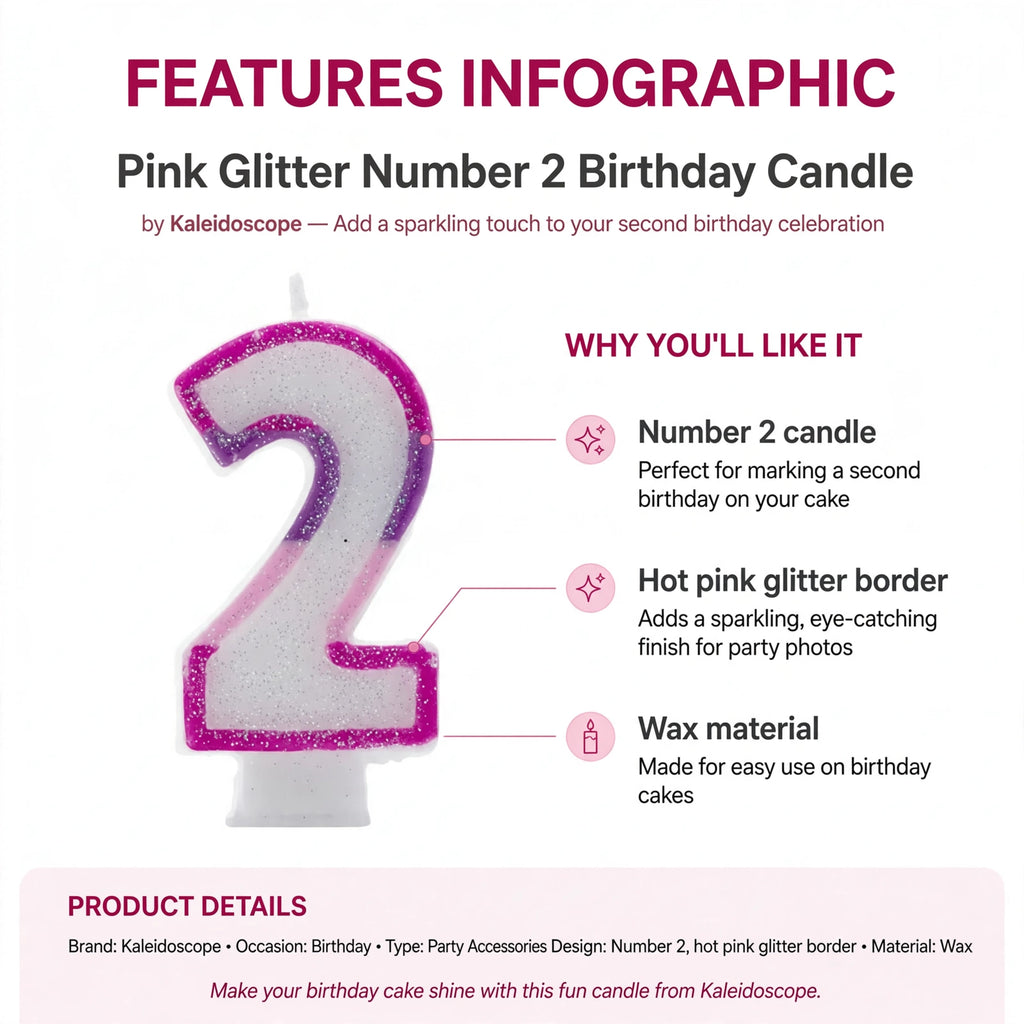 Infographic showing Number 2 candle with hot pink glitter border made of wax