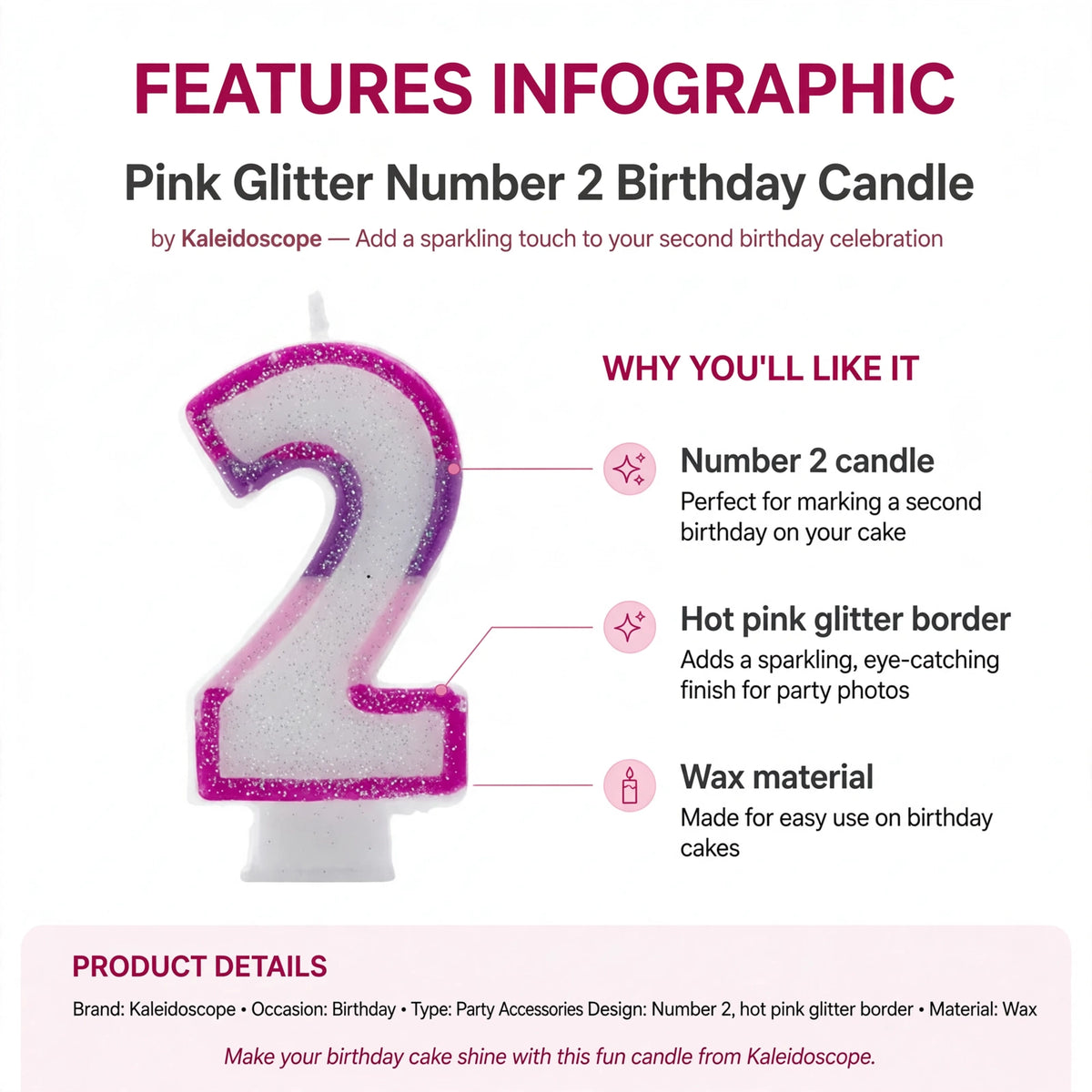 Infographic showing Number 2 candle with hot pink glitter border made of wax