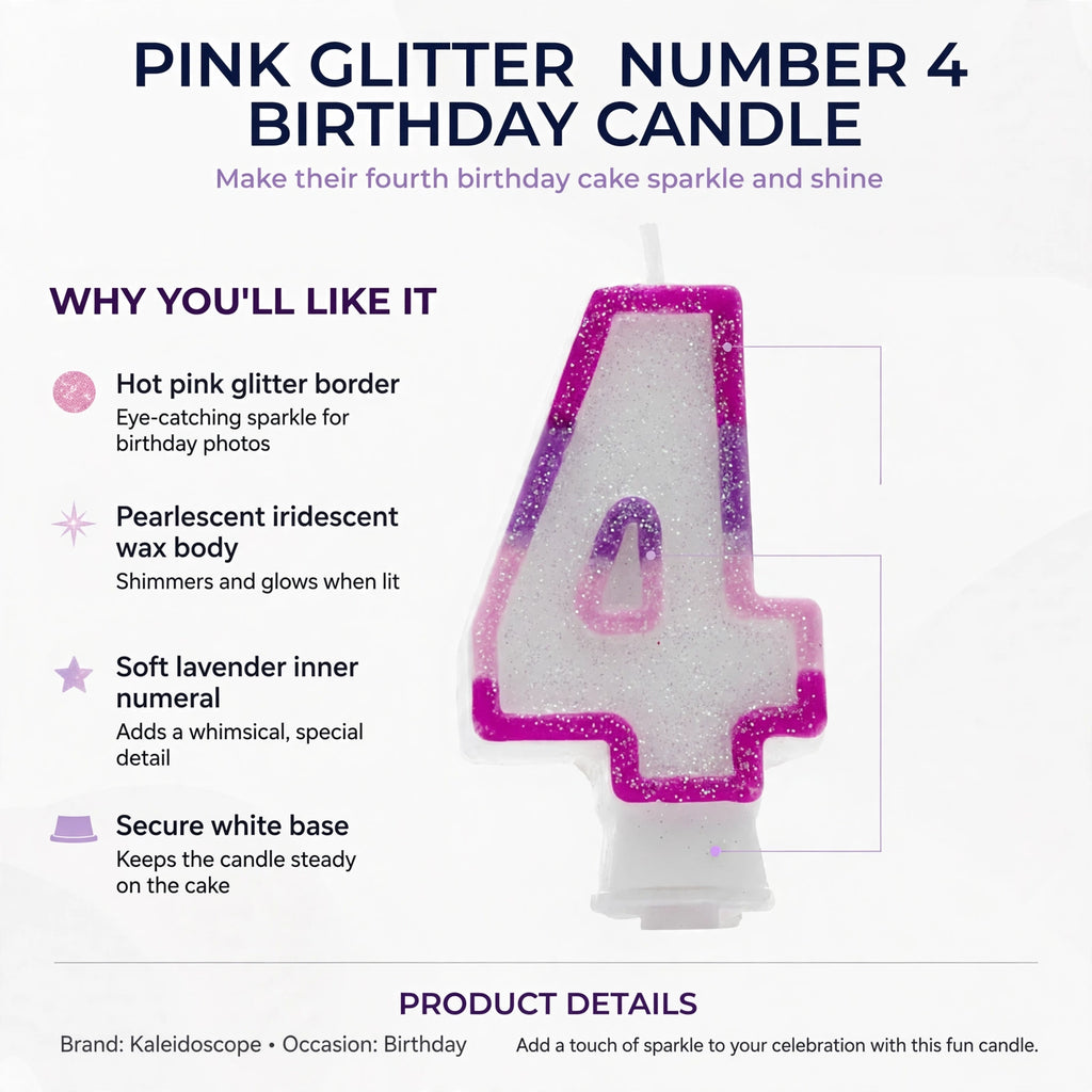 Infographic showing hot pink glitter border, pearlescent iridescent wax body, soft lavender numeral, and secure white base