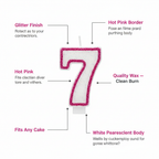 Pink Number 7 Candle Feature Infographic