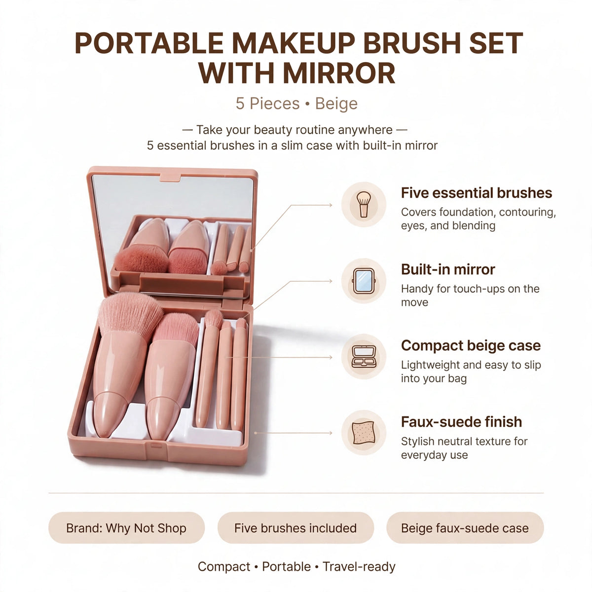 Infographic showing five essential makeup brushes and built-in mirror in beige case