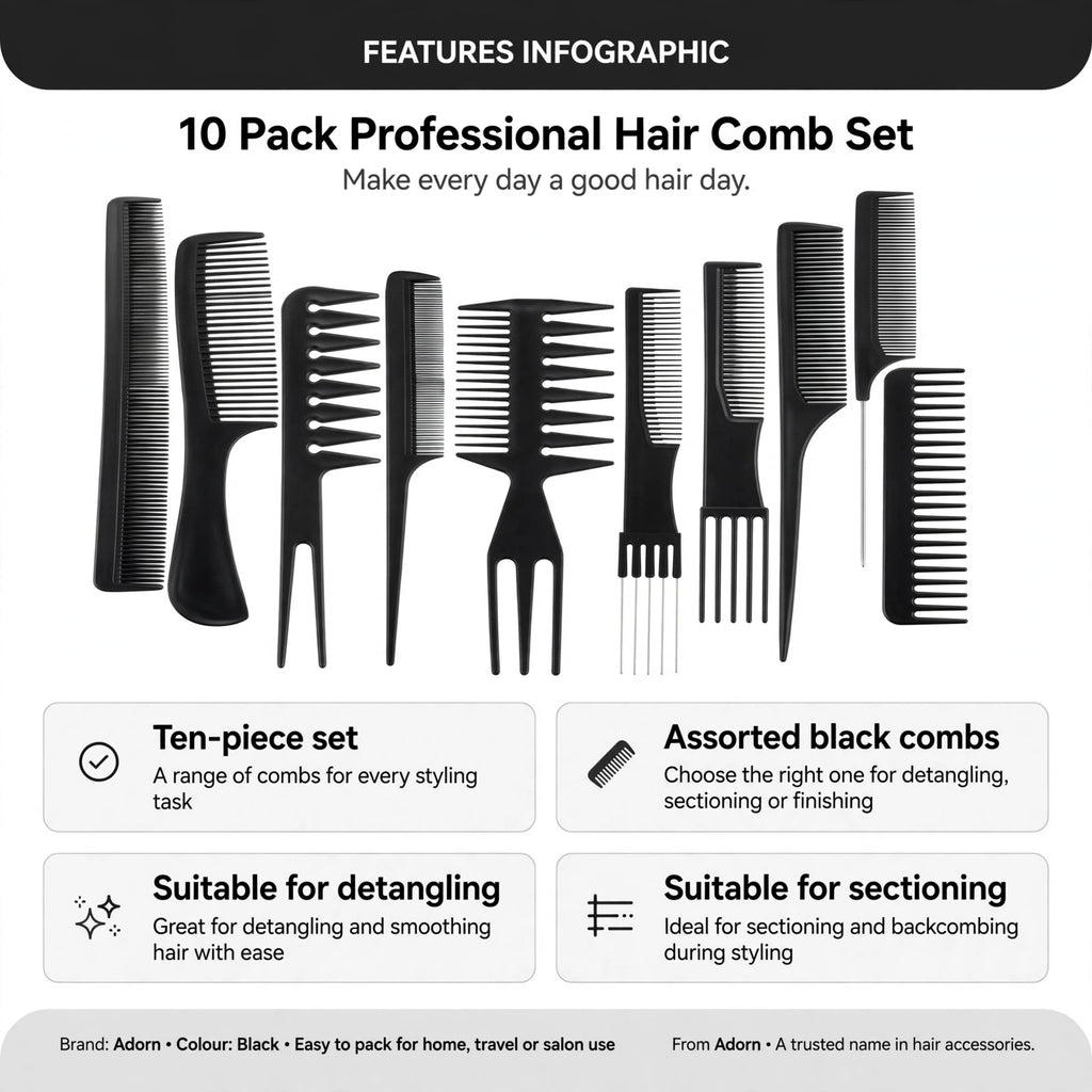 Infographic showing ten assorted black combs for detangling, sectioning, backcombing and finishing
