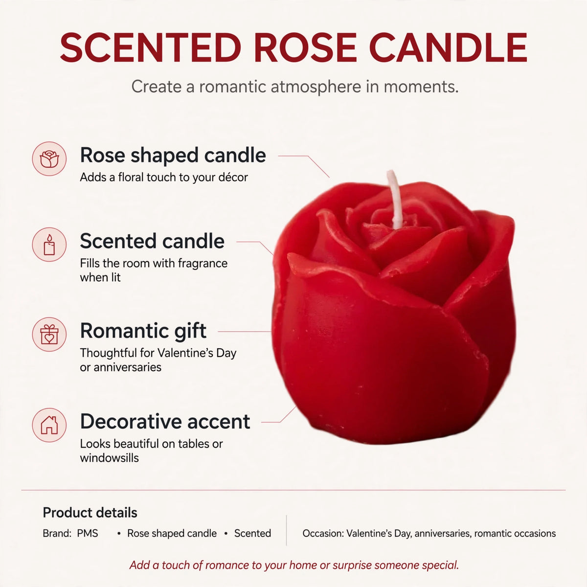 Infographic showing rose shaped design and scented candle features