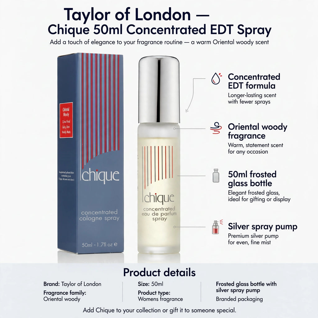Infographic showing concentrated EDT formula, oriental woody fragrance, 50ml frosted glass bottle, and branded packaging