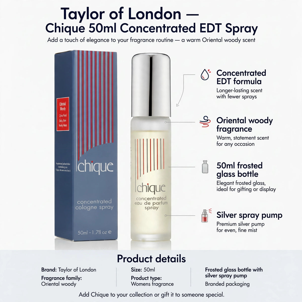 Infographic showing concentrated EDT formula, oriental woody fragrance, 50ml frosted glass bottle, and branded packaging