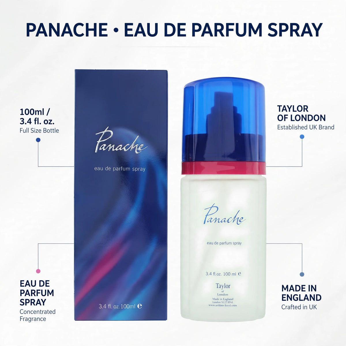 Infographic: Panache bottle and box infographic highlighting 100ml size, eau de parfum spray and Made in England.