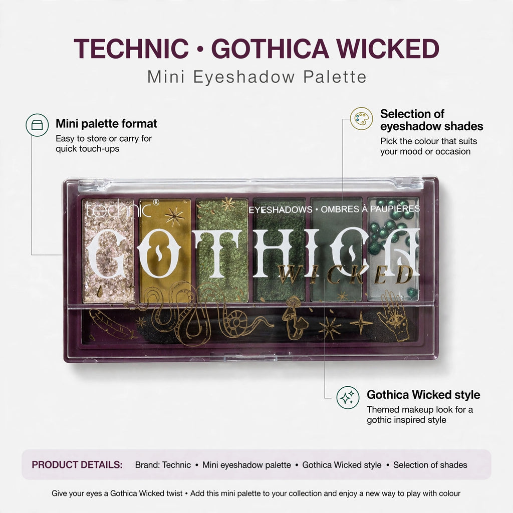 Infographic showing mini palette format and selection of eyeshadow shades