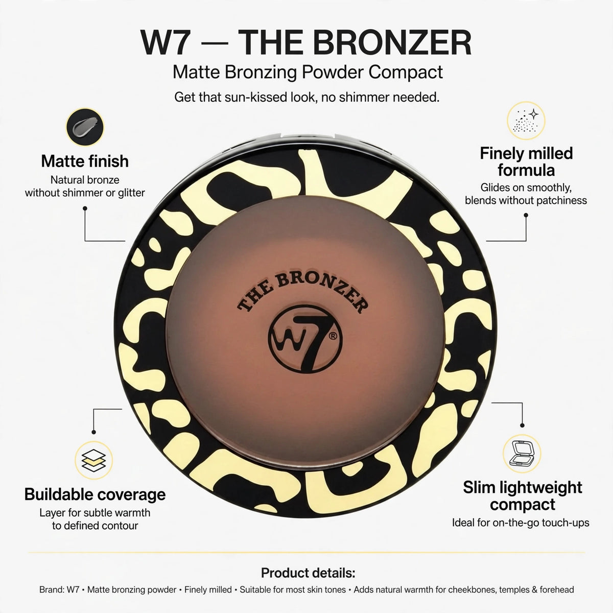 Infographic showing matte finish, finely milled formula, buildable coverage, and slim lightweight compact features