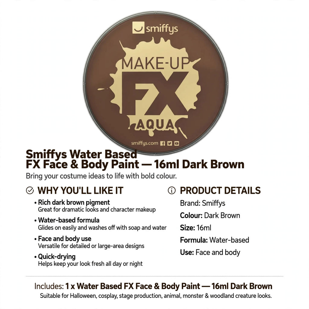 Information about water-based formula, quick-drying, and suitability for face and body use