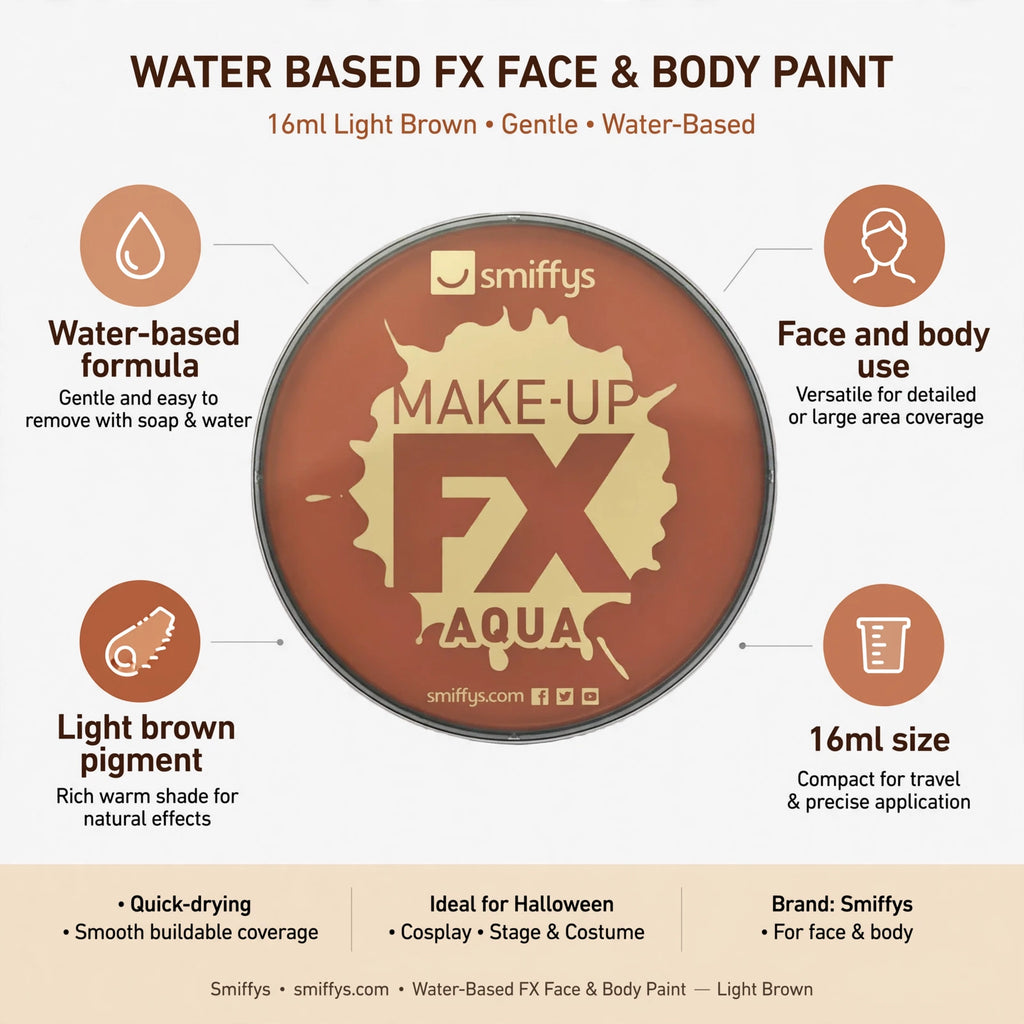 Infographic showing water-based formula, light brown pigment, face and body use, and 16ml size