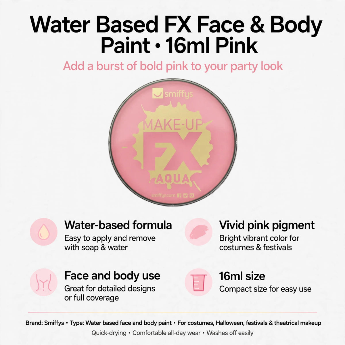Infographic showing water-based formula, vivid pink pigment, face and body use, quick-drying
