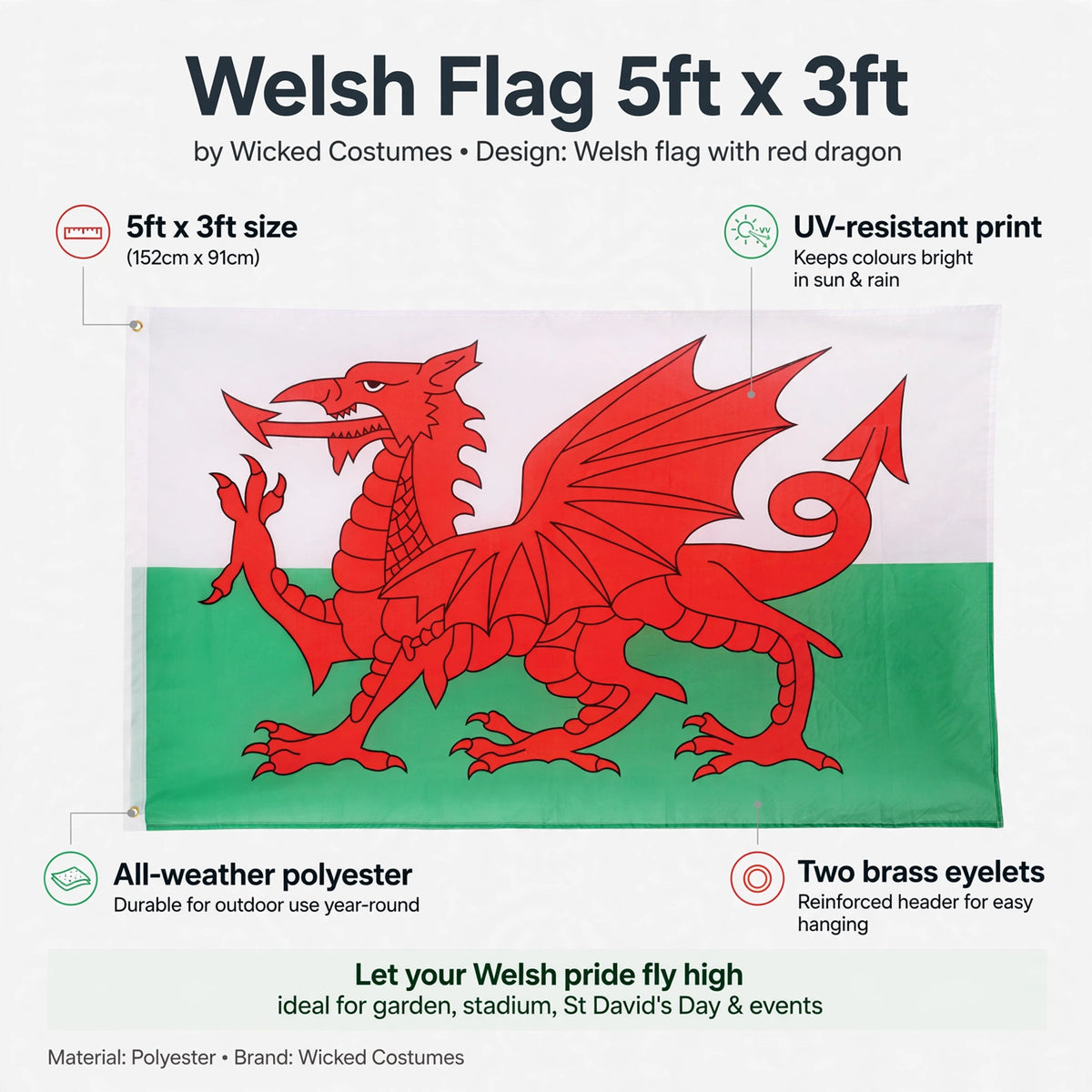 Infographic showing 5ft x 3ft size, all-weather polyester material, UV-resistant print, and two brass eyelets